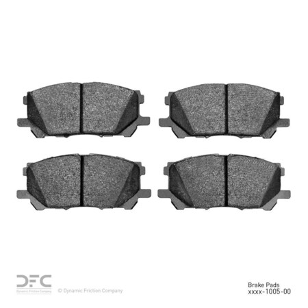 Dynamic Friction Company