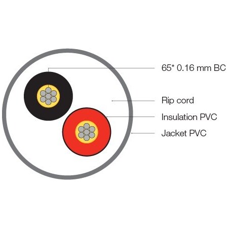 Hyperline UTP4-C5E-SOLID-CMR-BK-305 CAT5 BLACK CAT5-CMR-BK | Zoro