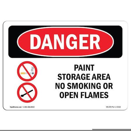 Signmission OSHA Sign, Paint Storage Area No Smoking Or Open Flames ...