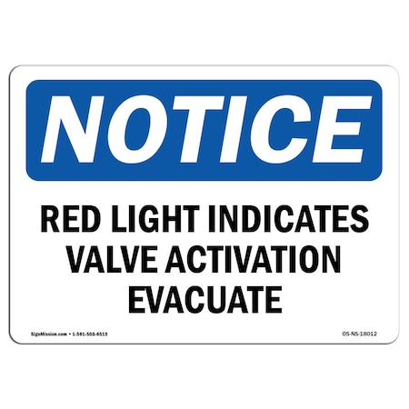 Signmission Safety Sign, OSHA Notice, 12