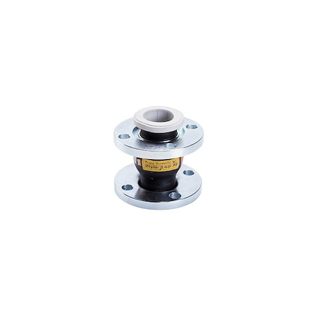 Proco Products