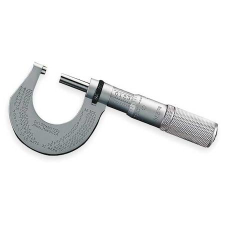 STARRETT Outside Micrometer, 1", Friction T230XFL