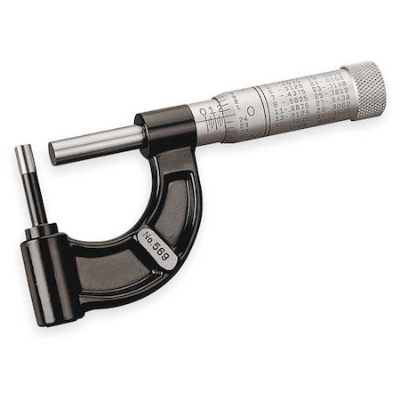 Starrett Tube Type Outside Micrometer, 1" 569AXP