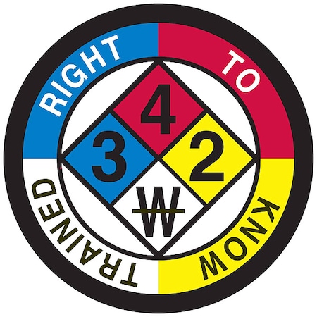 Brady Hard Hat Label, Vinyl, Circle, White 42541