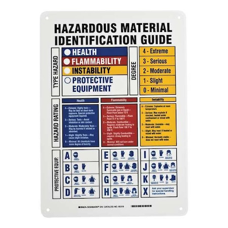 Brady Hazardous Materials Sign, 10 in Height, 7 in Width, Polyester, Rectangle, English 60317