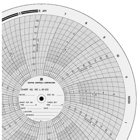 Graphic Controls Circular Paper Chart, 0to10or100, PK100 MC  L-10-100