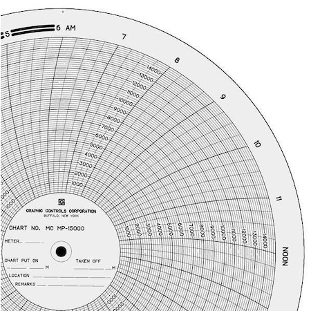 Graphic Controls Circ Paper Chart, 0 to 15K, PK100 MC  MP-15000