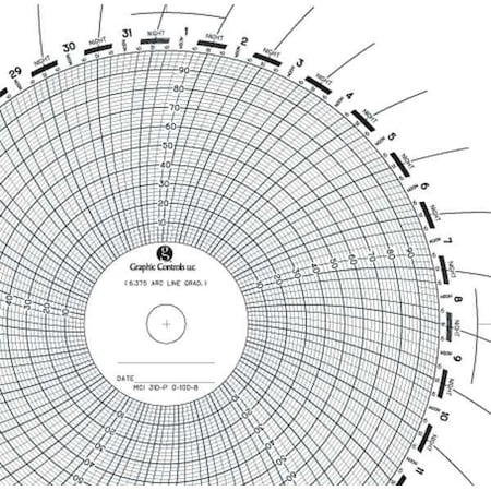 Graphic Controls Circular Paper Chart, 0to100, 31Day, PK100 MCI 31D-P 0-100-8