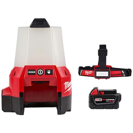 Milwaukee Tool