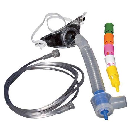 Medsource Mask Kit, Adult, PK50 MS-25200