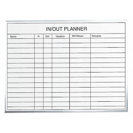 Partners Brand In/Out Staff Dry Erase Board, 3' x 2', White, 1/Each ...