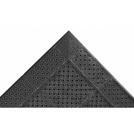 NoTrax