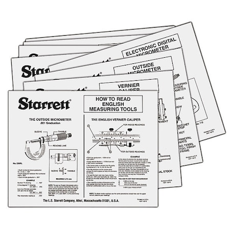 Starrett Educational Charts 1702