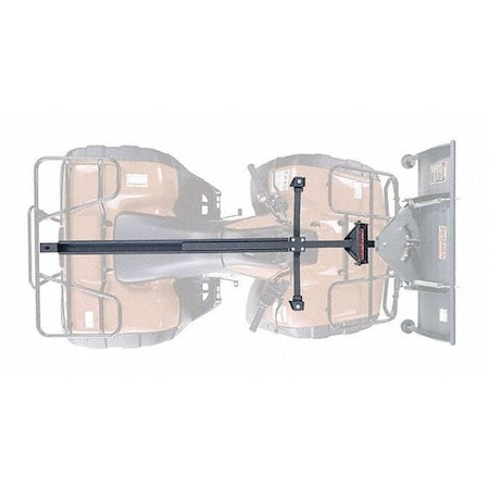 Swisher Universal Mounting Kit 2646