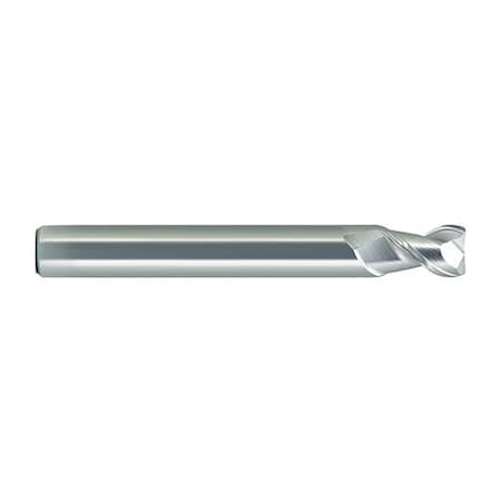 Melin Tool Co