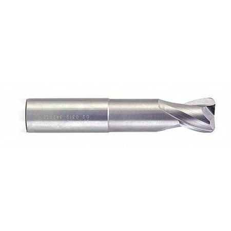 Melin Tool Co