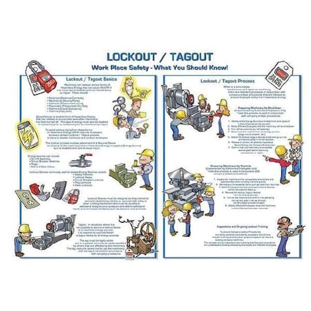 Zing Safety Poster, Lockout Tagout, 18 in H x, 24 in W, Plastic 6065