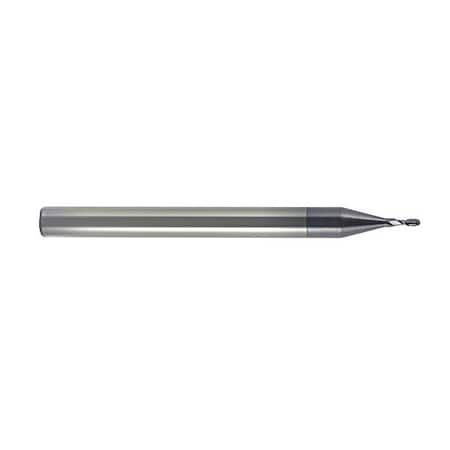 Melin Tool Co