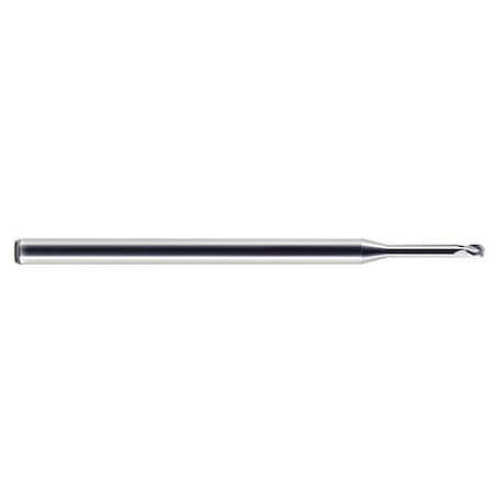 Melin Tool Co