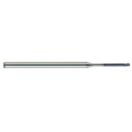Melin Tool Co