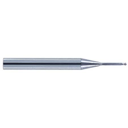Melin Tool Co