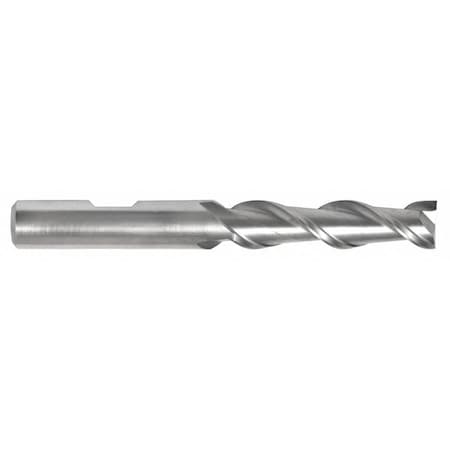 Melin Tool Co