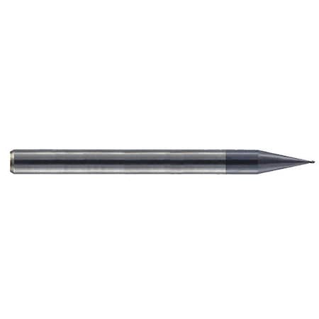 Melin Tool Co