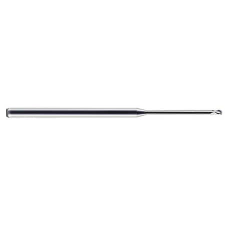 Melin Tool Co