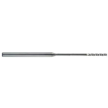 Melin Tool Co