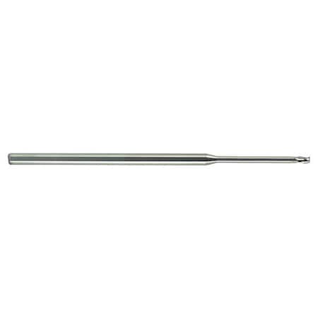 Melin Tool Co
