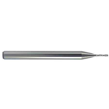 Melin Tool Co
