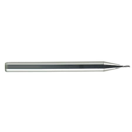 Melin Tool Co