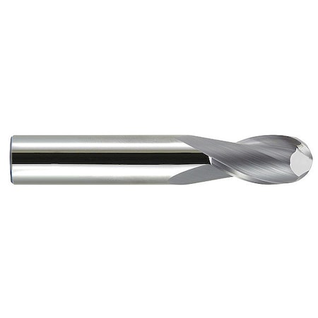 Melin Tool Co