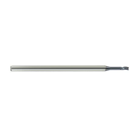 Melin Tool Co