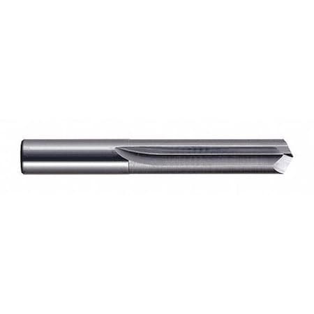 Melin Tool Co