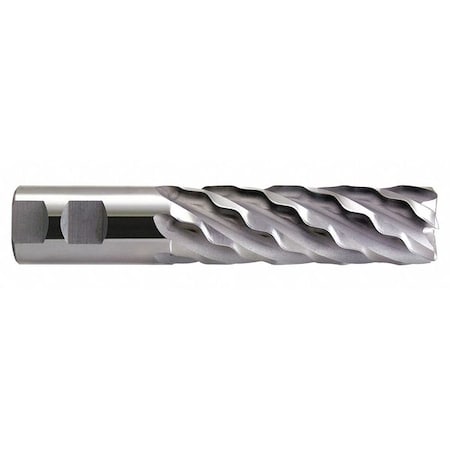 Melin Tool Co