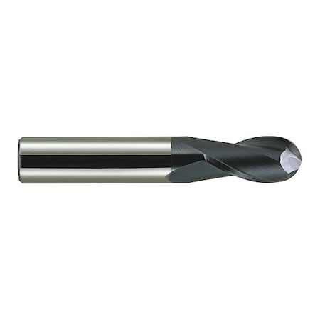 Melin Tool Co