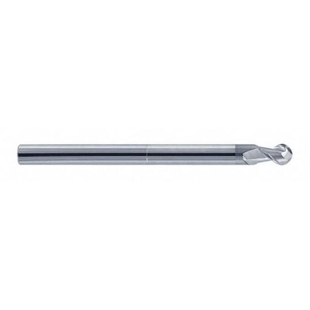 Melin Tool Co