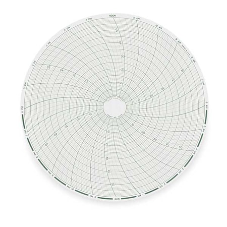 Dickson Chart, 8 In, 0 to 60, 24 Hour, PK60 C429