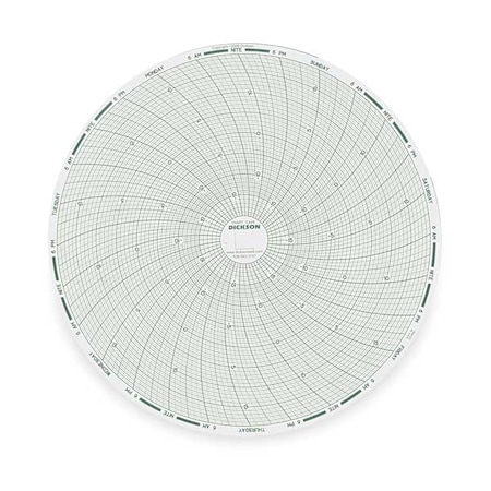Dickson Chart, 8 In, -20 to +20 F/C, 7 Day, PK60 C448