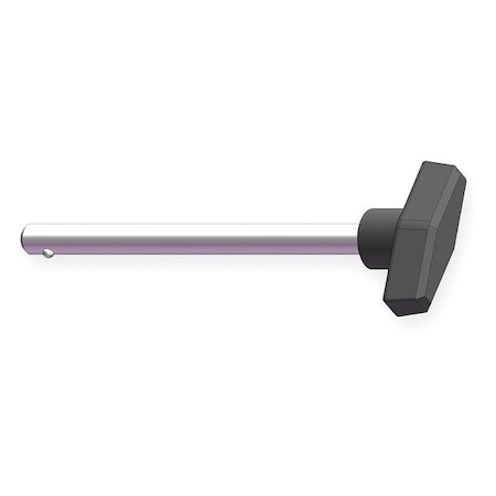 Innovative Components