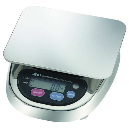 A&D Weighing