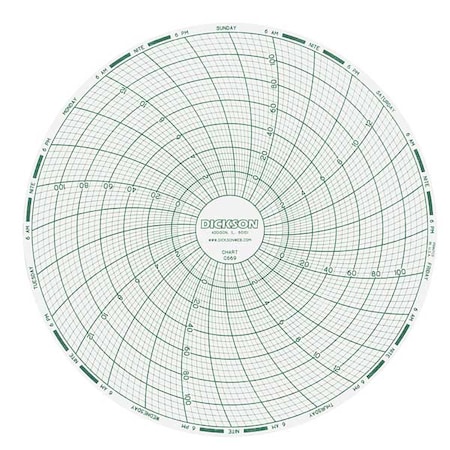 Dickson Chart, 6 In, -20 to 120, 0 to 14, 7Day, PK60 C669