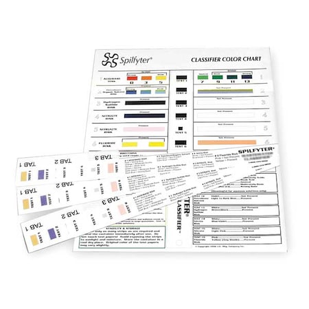Spilfyter Chemical Classifier Chart 577777
