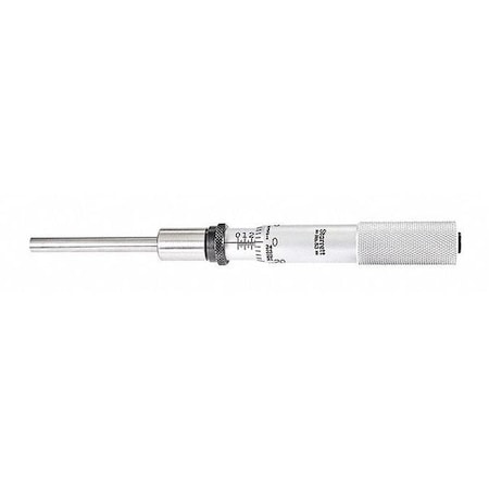 Starrett