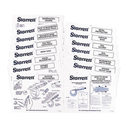 Starrett Student Notebook Pages 1715