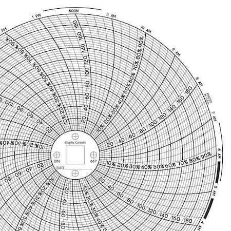 Graphic Controls Circular Paper Chart, 1 day, PK60 Chart 667