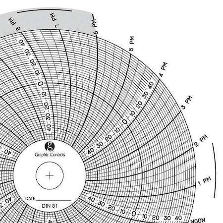 Graphic Controls Circular Paper Chart, 1 day, PK60 Chart 081
