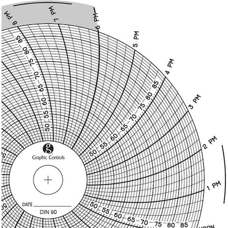 Graphic Controls Circular Paper Chart, 1 day, PK60 Chart 090
