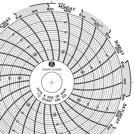 Graphic Controls Circular Paper Chart, 7 day, PK60 Chart 312